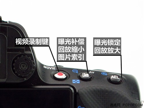 索尼单电相机机身按键操作说明（以A55为例）