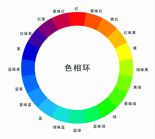 色环图24标准颜色调配图片