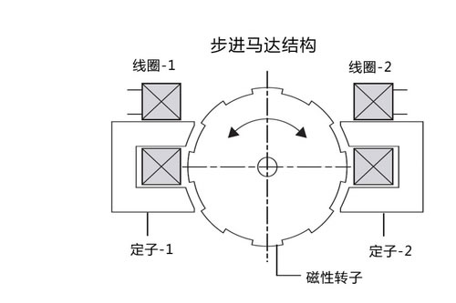 ܾͷеһ廯͡Զơ