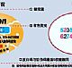 尼康中国市场启用新版防伪标签；新版防伪标签鉴别方法